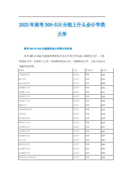 2023年高考300-310分能上什么会计学类大学