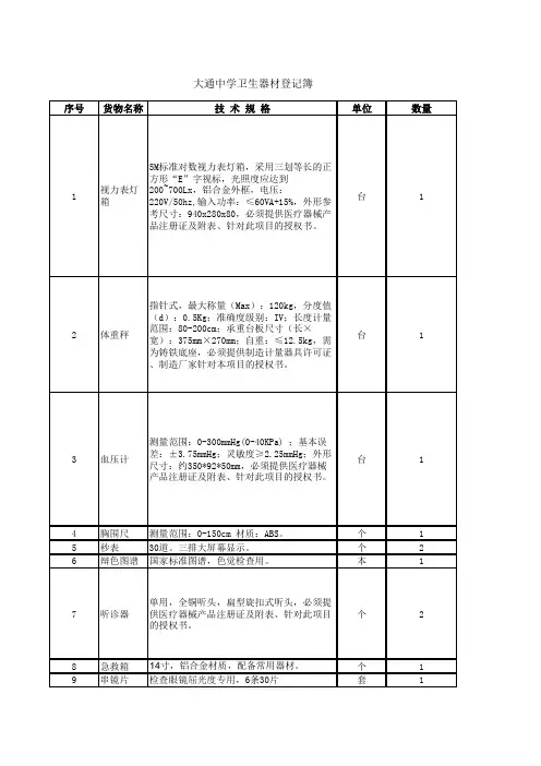 卫生器材登记簿