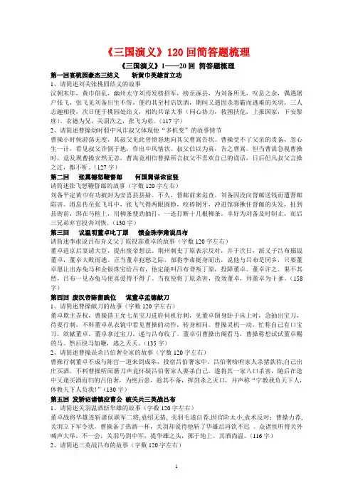 《三国演义》前20回简答题梳理