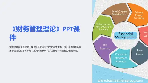《财务管理理论》课件