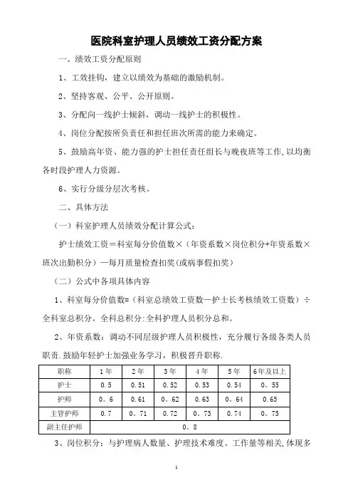 医院科室护理岗位绩效工资分配方案
