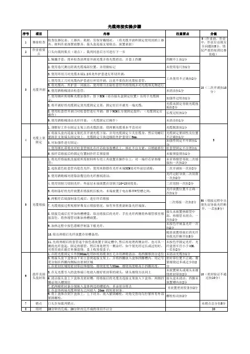 光缆熔接实操评分表