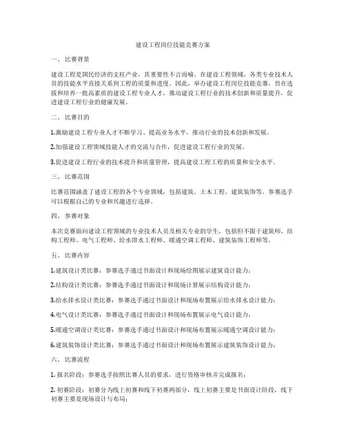 建设工程岗位技能竞赛方案