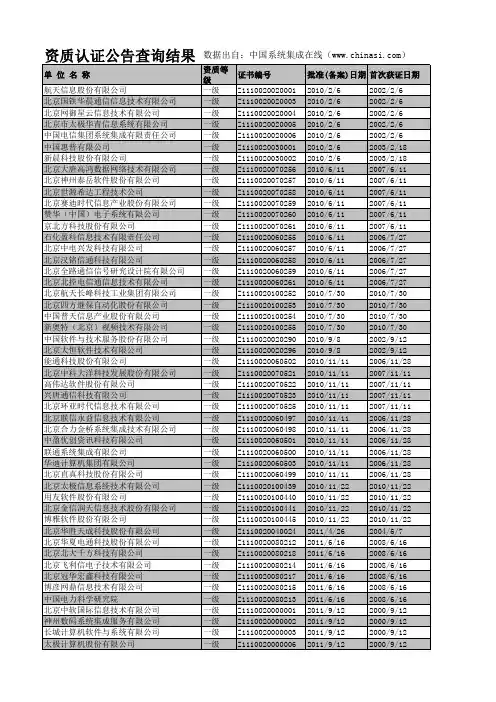 北京计算机系统集成商名录