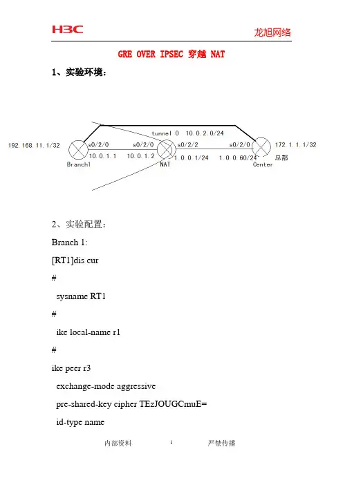 GER OVER IPSEC 穿越 NAT