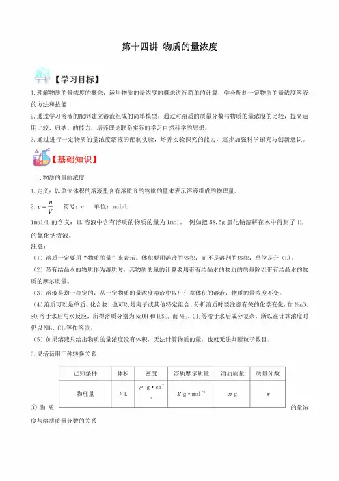 2024年新高一化学暑假精品讲义讲义14物质的量浓度(学生版)