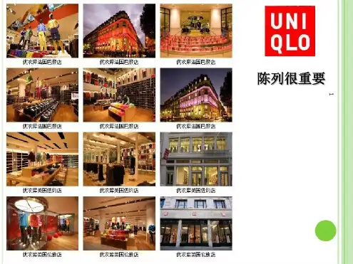 看看优衣库的陈列法-2022年学习资料