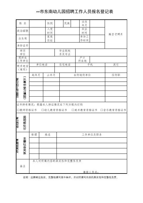 XX市东南幼儿园招聘工作人员报名登记表【模板】