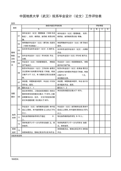中国地质大学(武汉)院系毕业设计(论文)工作评估体系.