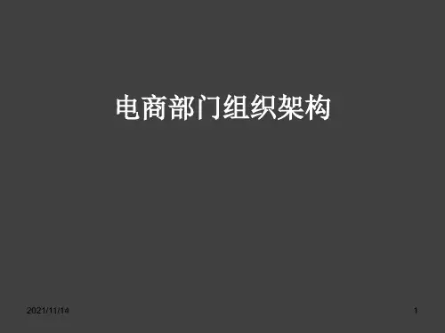 电商部门组织架构图