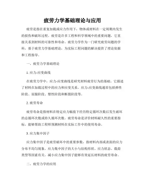疲劳力学基础理论与应用