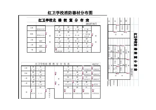 灭火器设施分布图