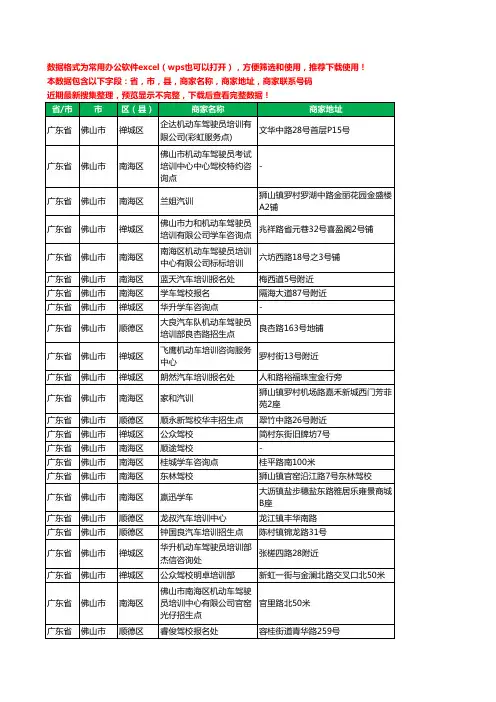 2020新版广东省佛山市驾校培训工商企业公司商家名录名单联系电话号码地址大全2264家