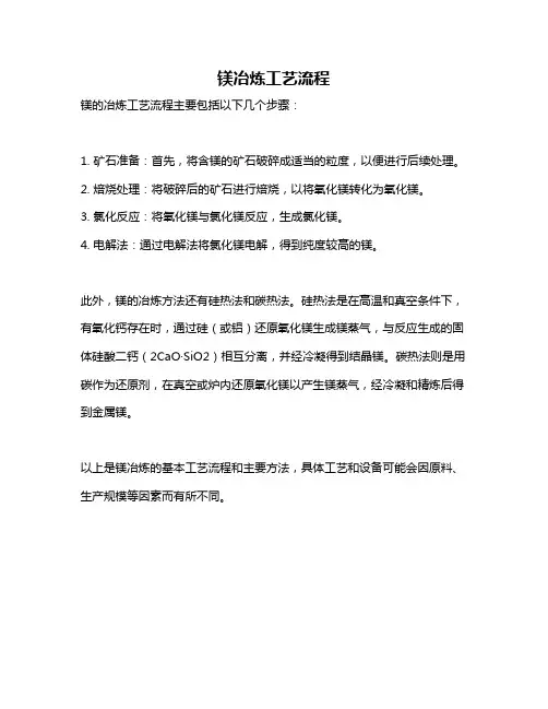镁冶炼工艺流程