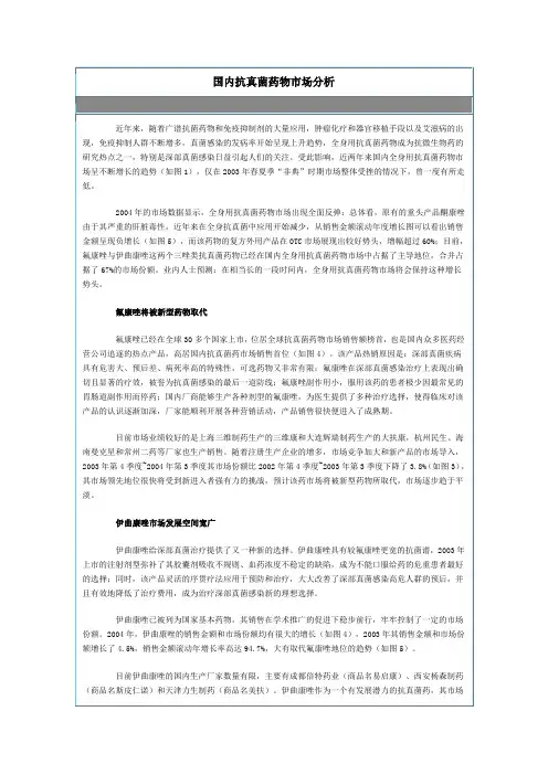 国内抗真菌药物市场分析