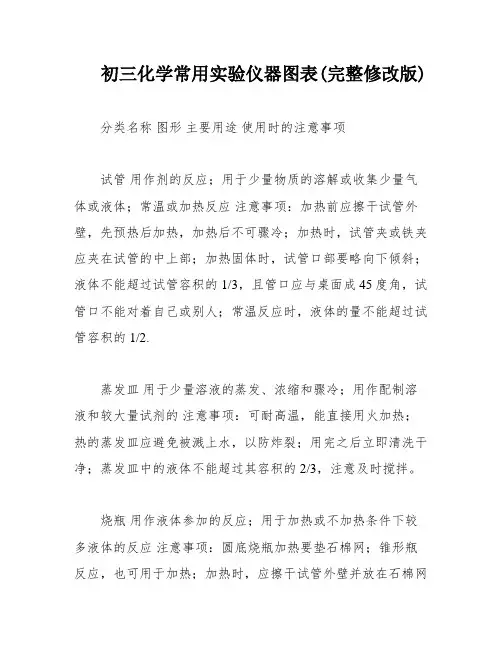 初三化学常用实验仪器图表(完整修改版)