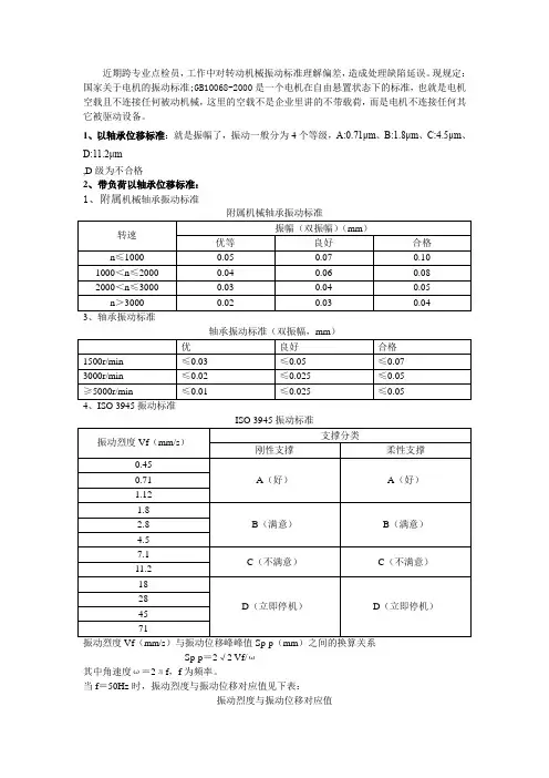 振动标准