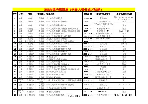 EHS国家层面法律法规清单