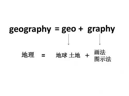 2.1 地图的语言