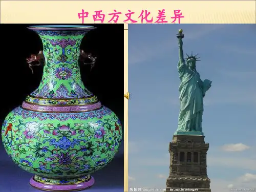 中西方文化差异PPT