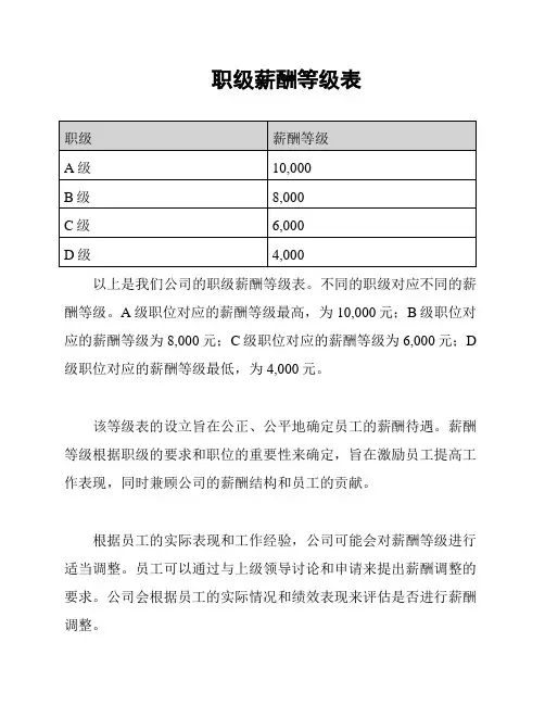 职级薪酬等级表