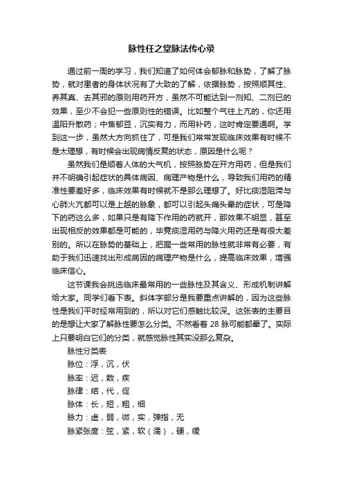 脉性任之堂脉法传心录