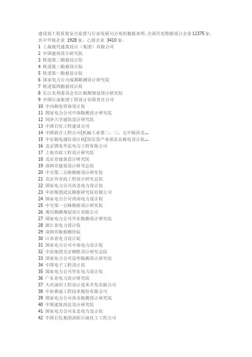 全国设计院排名(100强)(仅供参考)