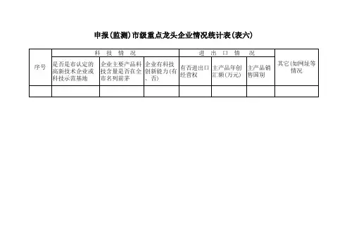 龙头企业申报表
