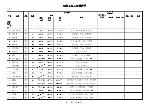 绿化工程工程量清单