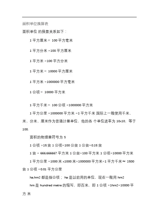 面积单位换算表