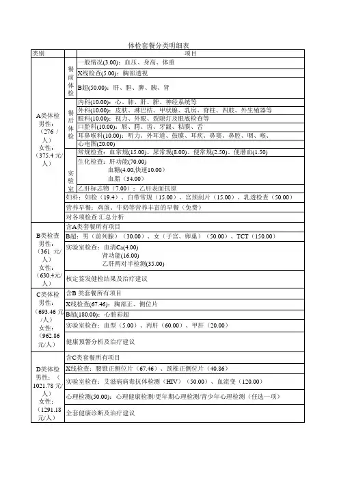 体检套餐分类明细表价格