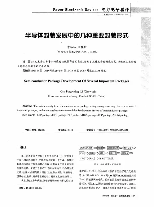 半导体封装发展中的几种重要封装形式