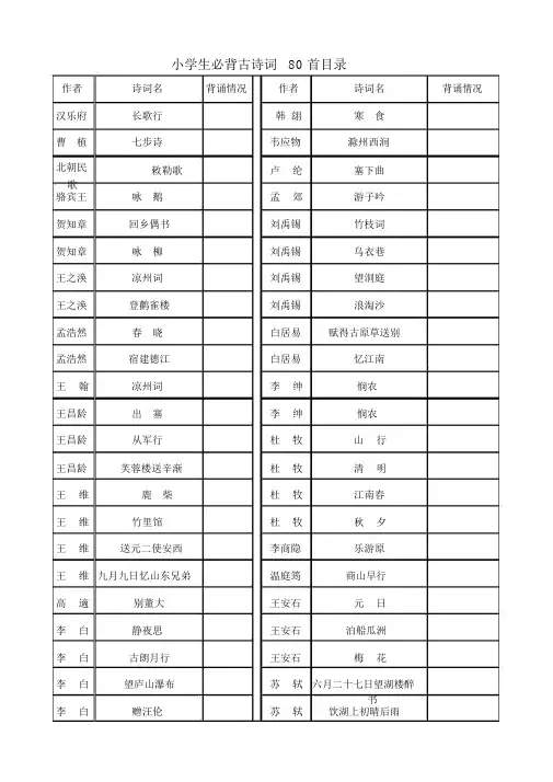 小学生必背古诗词80首+75首