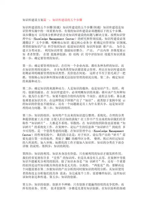 知识库建设方案【精品文档】