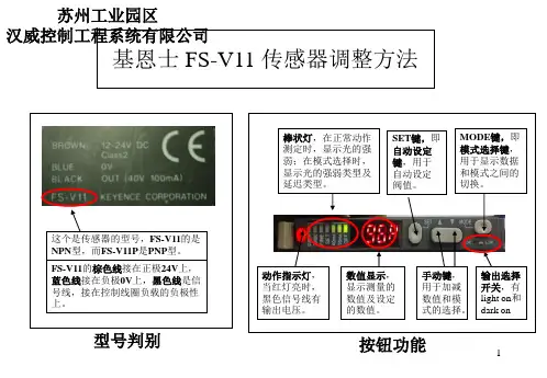基恩士FS-V11中文说明书PPT精选文档