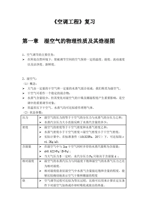 《空气调节》(第四版-赵荣义)复习提纲