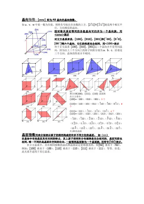 晶向晶面指数