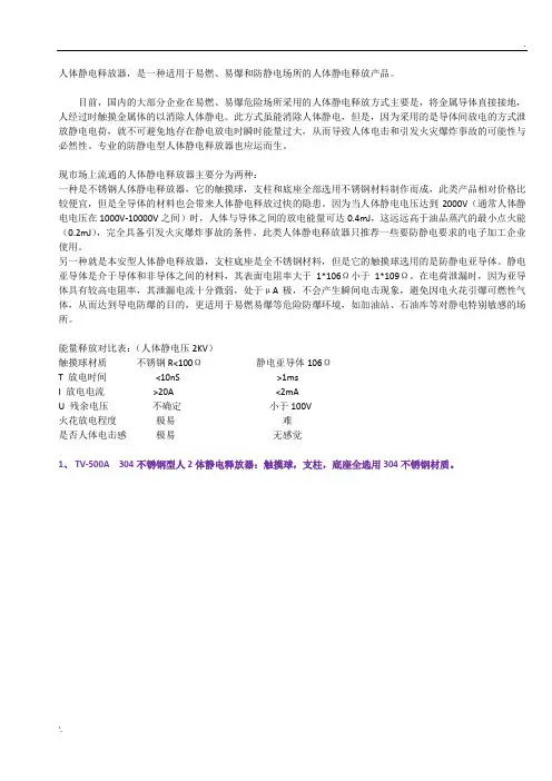 人体静电释放器