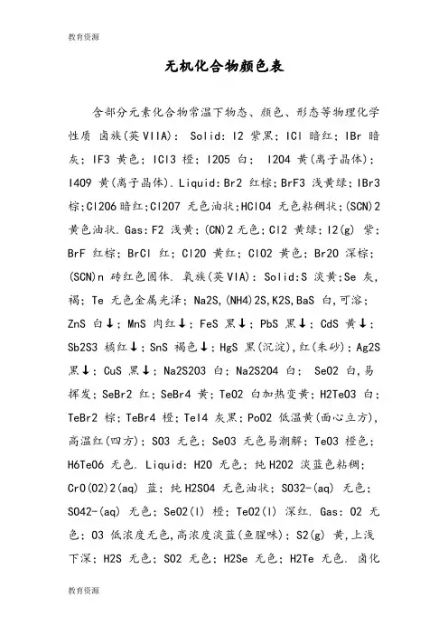 【教育资料】无机化合物颜色表学习精品