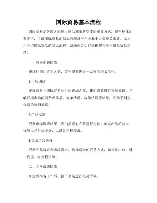 国际贸易基本流程