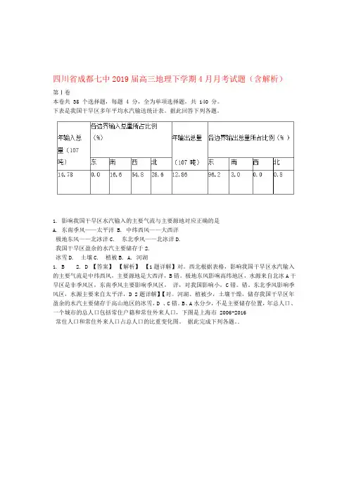 四川省成都七中2019届高三地理下学期4月月考试题含解析