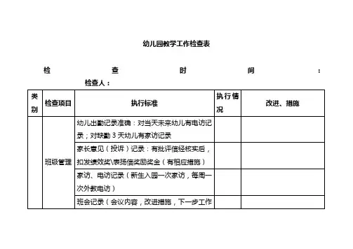 幼儿园教学工作检查表