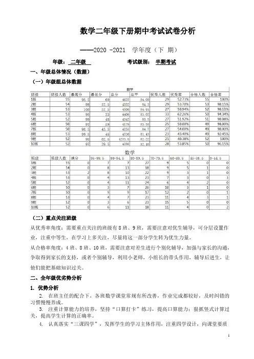 数学二年级下册期中考试试卷分析