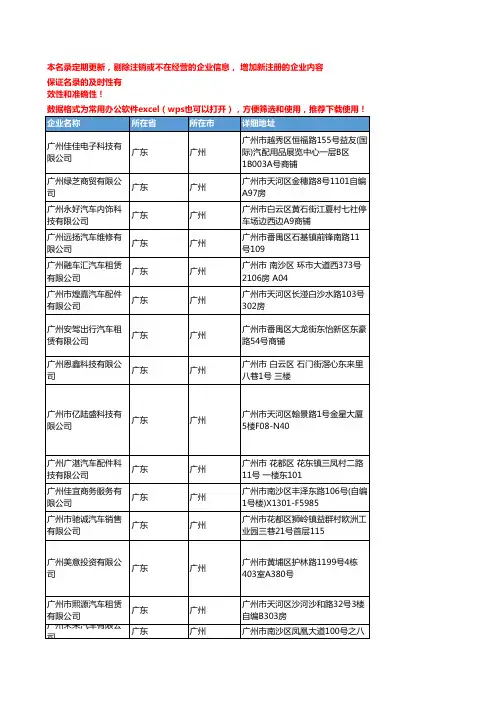 2020新版广东广州汽车维修企业公司名录名单黄页联系方式大全99家
