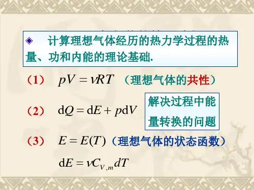 等温和绝热过程讲解
