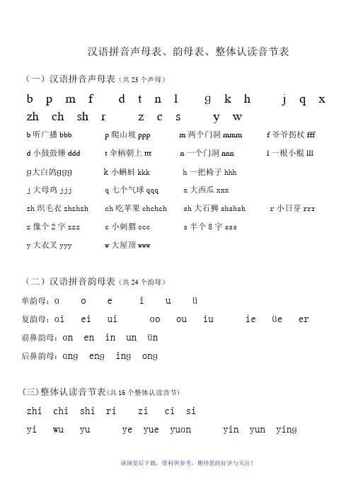 汉语拼音声母表、韵母表、整体认读音节表