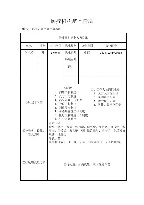 7、中医诊所医疗机构基本情况