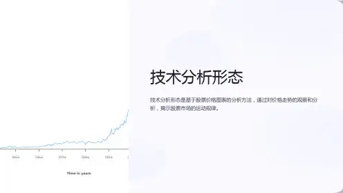 《技术分析形态》课件