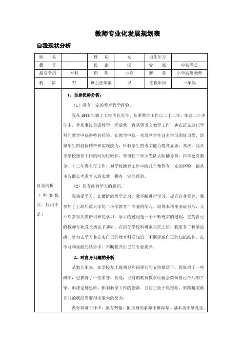 教师专业化发展规划表
