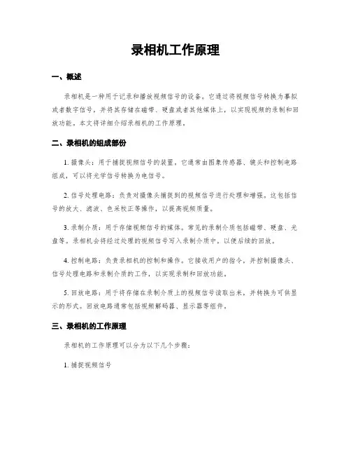 录像机工作原理